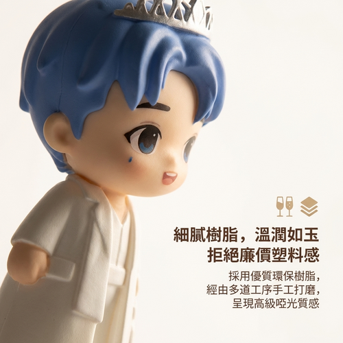 Chibi Custom Blind Box