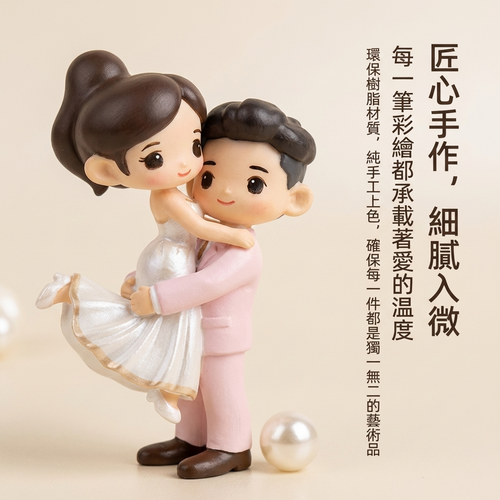 Wedding Customization