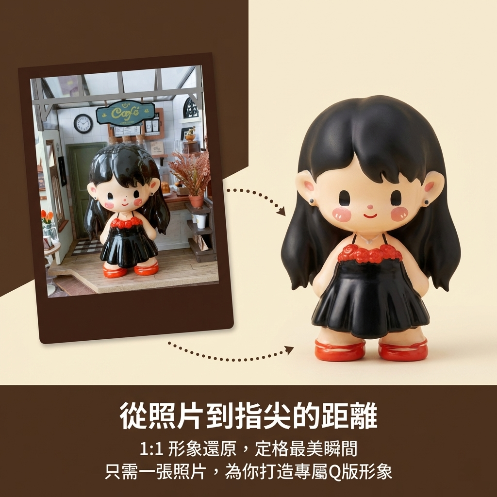 Custom Chibi Bestie Blind Box