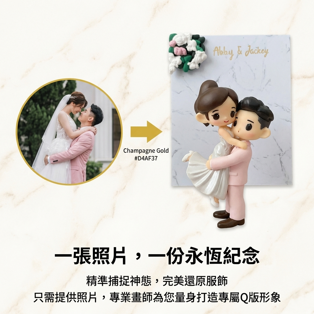 Wedding Customization
